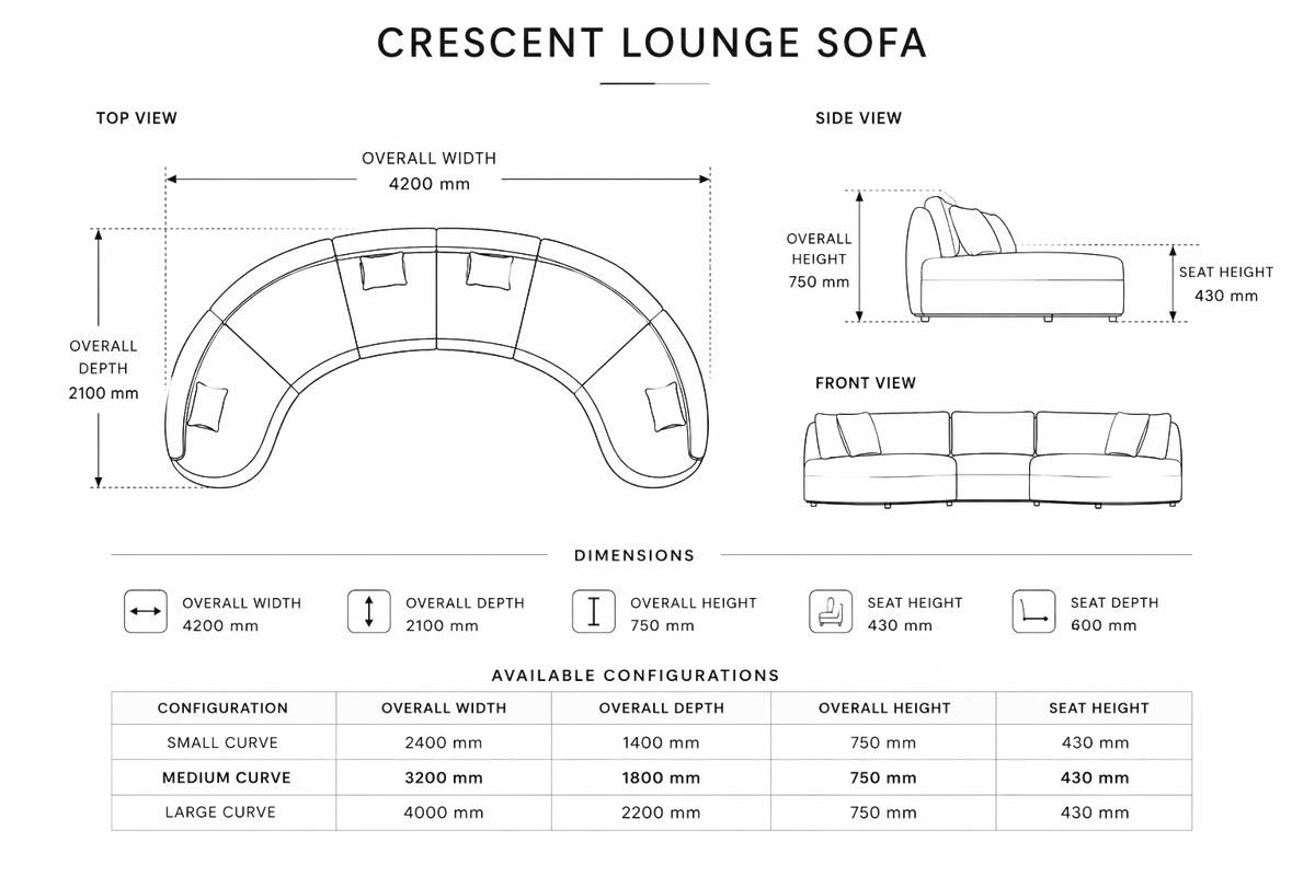 Flow Circle Dimensions
