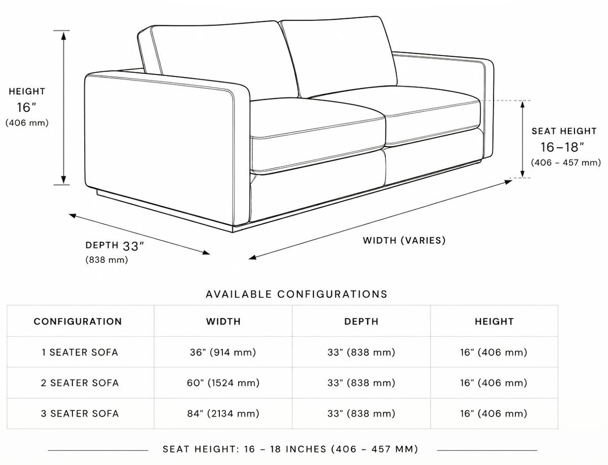 Workspace Ease Dimensions